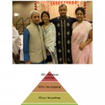 Dadas Bday pic final